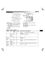 Preview for 62 page of Trust PW-4130M User Manual