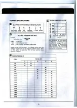 Предварительный просмотр 15 страницы Trust RB01-FB48 Series Manual