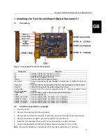 Preview for 7 page of Trust SOUND EXPERT DIGITAL SURROUND 5.1 Instruction Manual