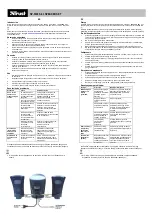 Preview for 3 page of Trust SP-3100S 2.1 Quick Start Manual