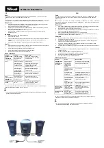 Preview for 7 page of Trust SP-3100S 2.1 Quick Start Manual