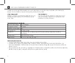 Preview for 7 page of Trust START-LINE AGC-3500 Important Information Manual