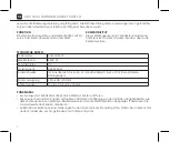 Preview for 9 page of Trust START-LINE AGC-3500 Important Information Manual