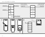 Preview for 2 page of Trust START-LINE AYCT-303 User Manual