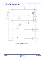 Preview for 29 page of Trust TA333 Operating Manual