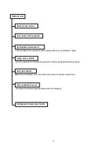 Предварительный просмотр 10 страницы Trust TMSL Series Manual