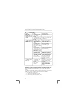 Предварительный просмотр 14 страницы Trust UN110W User Manual