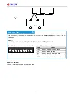 Preview for 45 page of Trust X Series Manual