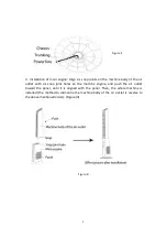 Preview for 2 page of Trustech BLF-YH05 Installation Manual