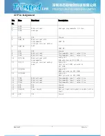 Preview for 9 page of Trusted Link BLE010V2 User Manual