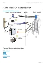 Предварительный просмотр 6 страницы TruSteel DR-10 Cutsheet And Operating Manual