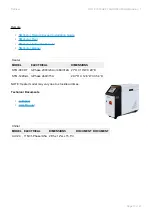 Предварительный просмотр 19 страницы TruSteel DR-10 Cutsheet And Operating Manual