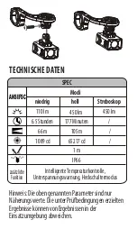 Preview for 6 page of TrustFire 234704 User Manual