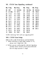 Preview for 20 page of TruTalk MURS-22 Operating Instructions Manual