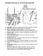 Предварительный просмотр 30 страницы TruTalk TK514 Operating Instructions Manual