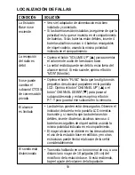 Preview for 68 page of TruTalk TK514 Operating Instructions Manual