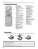 Preview for 32 page of TruTech CR130TT8 Owner'S Manual