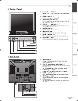 Preview for 7 page of TruTech CR202TT9 Owner'S Manual