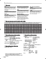 Предварительный просмотр 50 страницы TruTech CR202TT9 Owner'S Manual