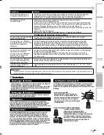 Предварительный просмотр 75 страницы TruTech CR202TT9 Owner'S Manual