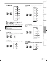 Preview for 19 page of TruTech CR270TT8 Owner'S Manual