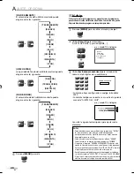 Preview for 48 page of TruTech CR270TT8 Owner'S Manual