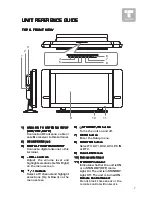 Предварительный просмотр 7 страницы TruTech PLV16320 User Manual