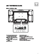 Предварительный просмотр 11 страницы TruTech PVS2119 Manual