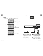 Preview for 10 page of TruTech TDVD6048 Owner'S Manual