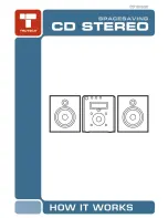 Preview for 1 page of TruTech TRCD688 User Manual