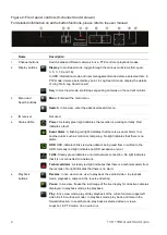 Preview for 2 page of TruVision 15HD Quick Start Manual