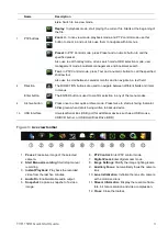 Preview for 3 page of TruVision 15HD Quick Start Manual