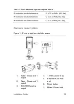 Предварительный просмотр 19 страницы TruVision 6 IP Series Installation Manual