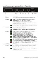 Preview for 10 page of TruVision DVR 16 Quick Start Manual