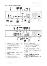 Предварительный просмотр 17 страницы TruVision NVR 22 Series User Manual