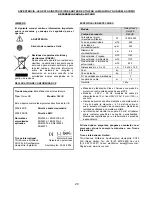 Preview for 21 page of Truvox International Cimex Heavy Duty 48 User Manual