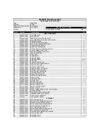 Preview for 31 page of Truvox International Cimex Heavy Duty 48 User Manual