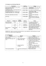 Preview for 8 page of Truvox HM 10 User Instructions