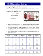 Preview for 19 page of Truweld TWE - SC3402 Operation Manual