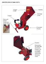 Preview for 5 page of TruYard Chipper Safety, Operation & Maintenance Instructions