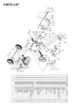 Preview for 14 page of TruYard Chipper Safety, Operation & Maintenance Instructions