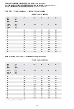 Preview for 16 page of TruZone Peak Flow Meter Instructions Manual