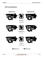 Preview for 8 page of TRW TA S40 Series Service Manual