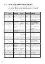 Preview for 16 page of TRX TRX-05W1 User Manual