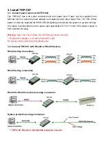 Preview for 4 page of Trycom Technology TRP-C07 User Manual