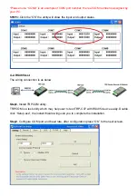 Preview for 6 page of Trycom Technology TRP-C07 User Manual