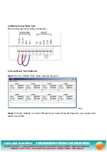 Preview for 9 page of Trycom Technology TRP-C08 User Manual