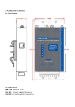 Предварительный просмотр 3 страницы Trycom Technology TRP-C08E User Manual