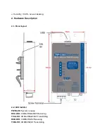 Предварительный просмотр 3 страницы Trycom Technology TRP-C08S User Manual