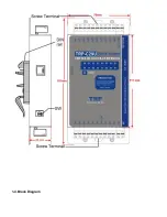 Предварительный просмотр 3 страницы Trycom Technology TRP-C29U User Manual